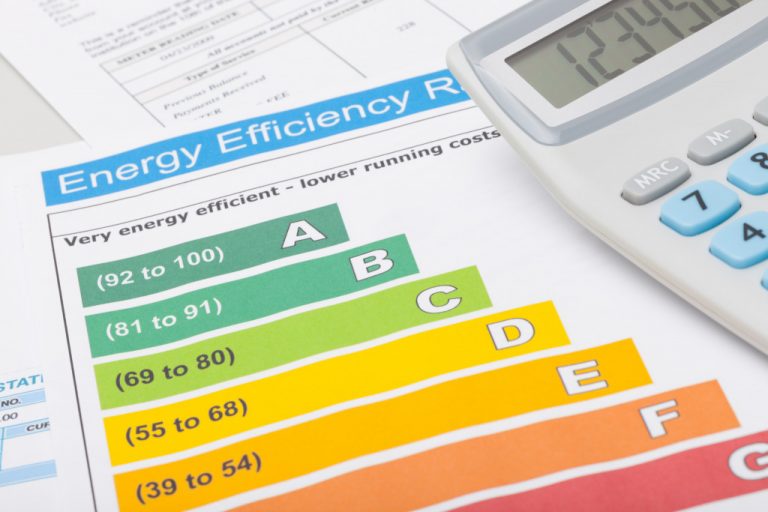 efficiency graph of appliances