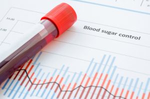 blood sugar control